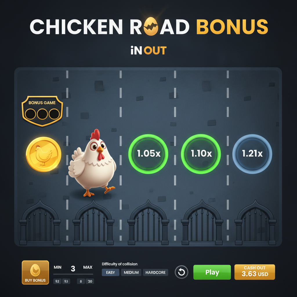 Chicken Road Bonus slot con pollo bianco che attraversa corsie stradali con moltiplicatori verdi e monete dorate bonus su sfondo scuro